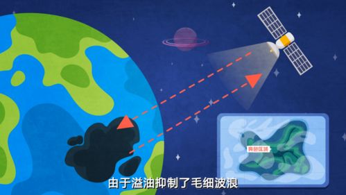 環?？破?| 遙感技術如何賦能水環境監測